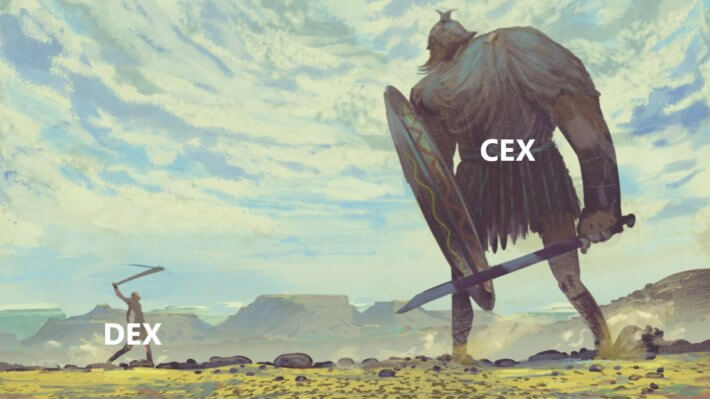  dex       