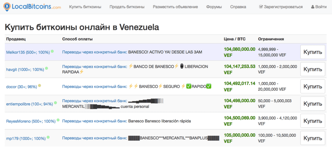 Инфляция наступает: биткоин в Венесуэле продают за 100 миллионов боливаров. Фото.
