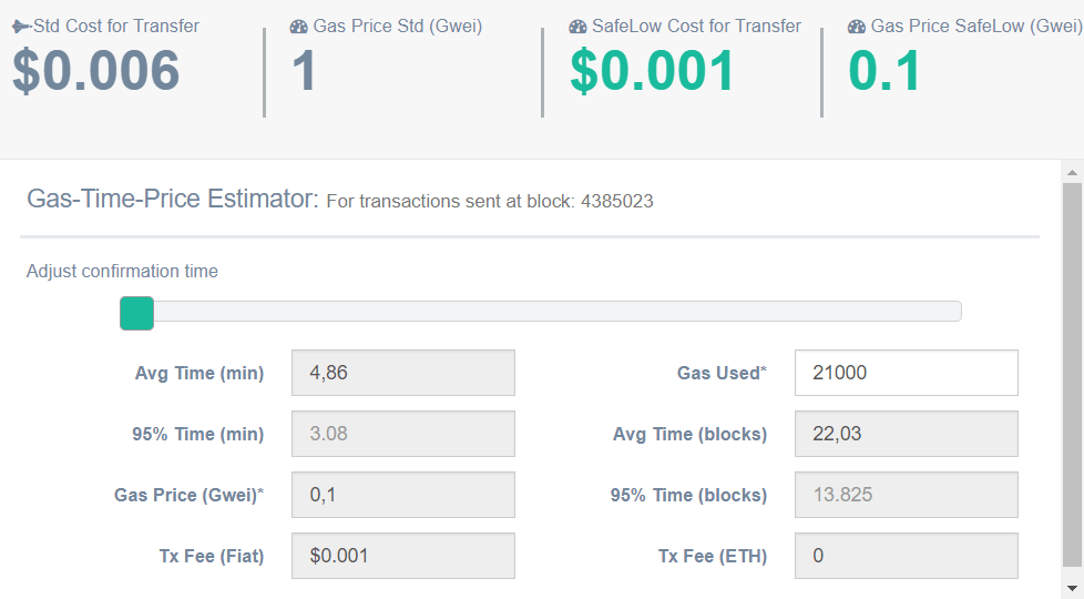 Что такое газ в Эфириуме? Сколько платить за транзакции Ethereum. Перевод ETH с одного кошелька на другой. Фото.