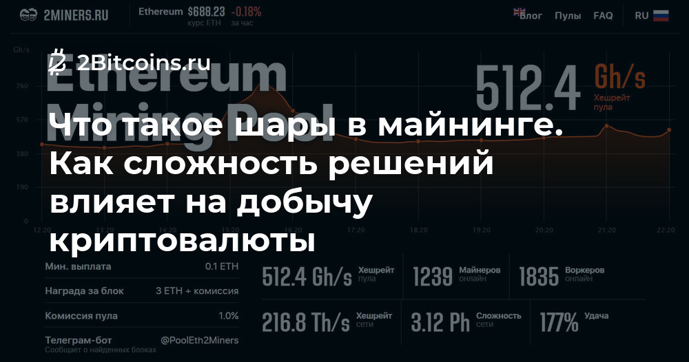 Майнинг на шару Майнинг на шару курс обмена валют прогнозы