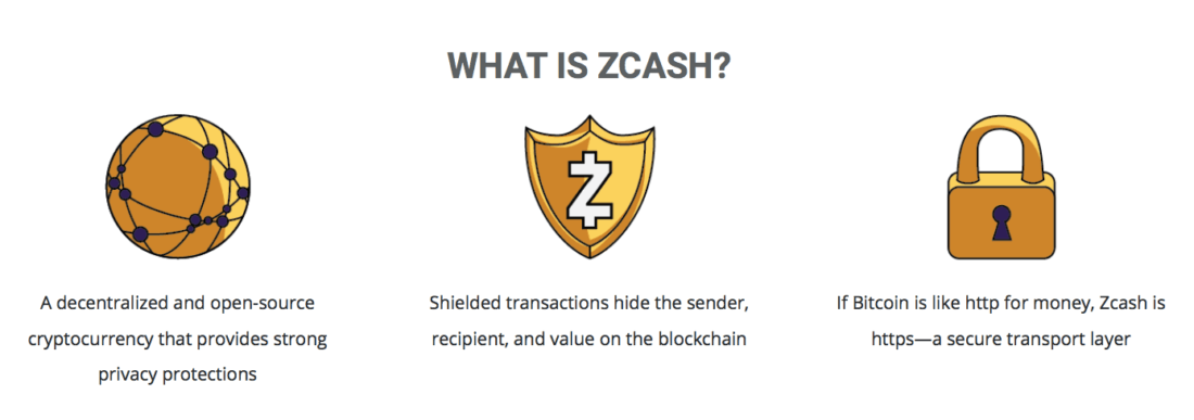 Как майнить Zcash? Прибыльность и особенности добычи ZEC. Что такое Zcash. Фото.