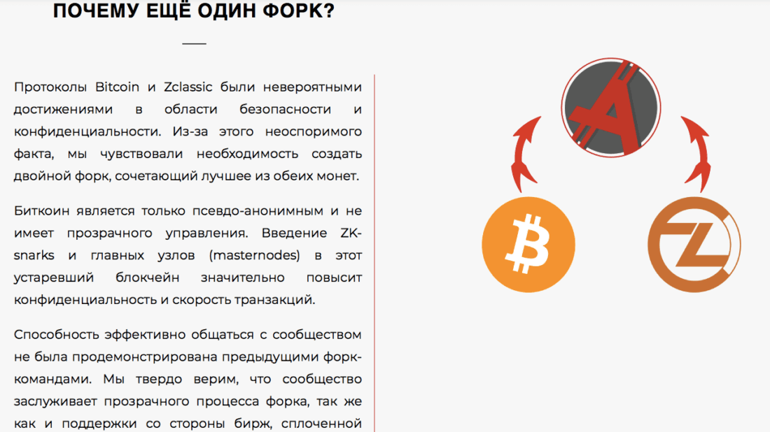 Anonymous Bitcoin — бесполезный форк Биткоина и Zclassic. Кто получит монеты бесплатно, и когда запустят сеть? Новые криптовалюты в 2018. Есть ли смысл? Фото.