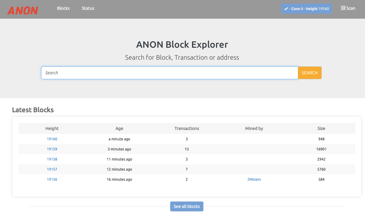 Как майнить Anonymous Bitcoin? Прибыльность добычи ANON и настройки для пула. Блокчейн-эксплорер ANON. Фото.