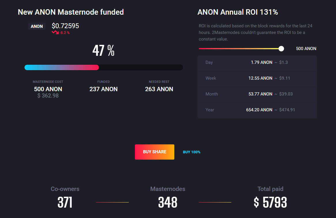 Каким был сентябрь для пула 2Miners? Старт добычи ANON, новый бот и 8000 майнеров в онлайне. Старт майнинга ANON. Фото.