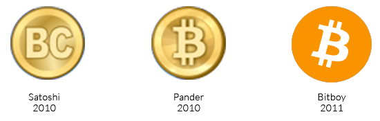 От Бата к Биткоину. Эволюция логотипа Биткоина. Источник: Bitcoin.com. Фото.