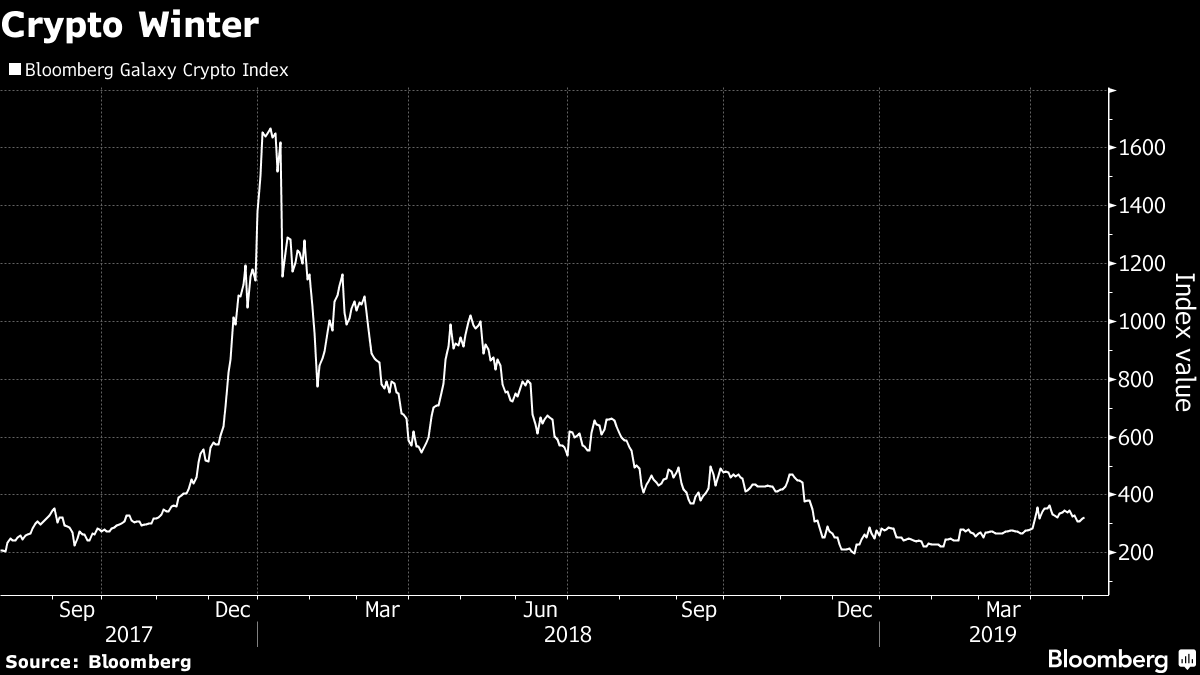 Источник: Bloomberg. Фото.