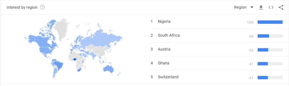 Сейчас Биткоин популярнее всего в Нигерии. Взгляните на текущее распределение поисковых запросов о Биткоине по регионам. Источник: Google Trends. Фото.