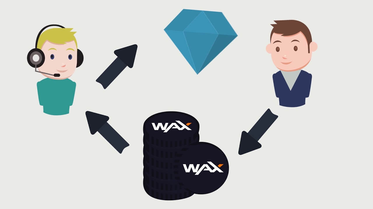 Источник: YouTube. Фото.