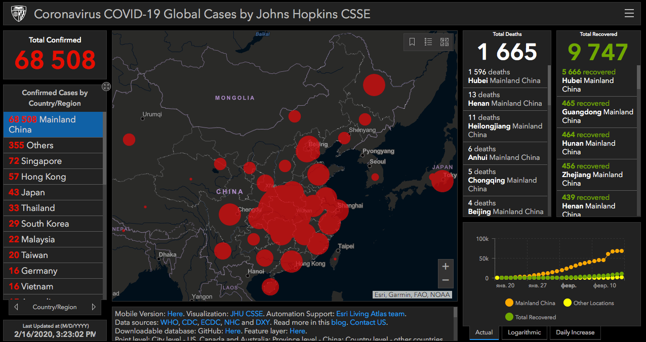 Темпы распространения коронавируса. Интерактивная карта распространения нового коронавируса из Китая. Источник: gisanddata.maps.arcgis.com. Фото.