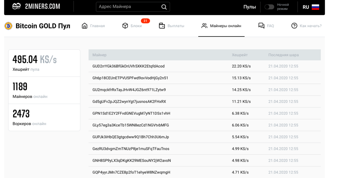 2miners bitcoin gold майнеры