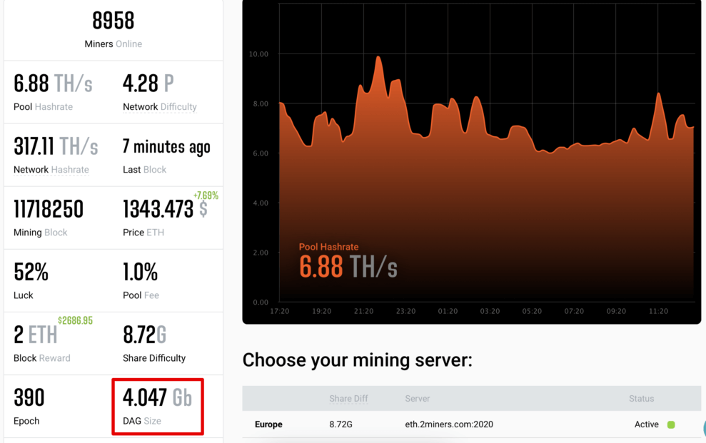 ethereum mining pool low payout