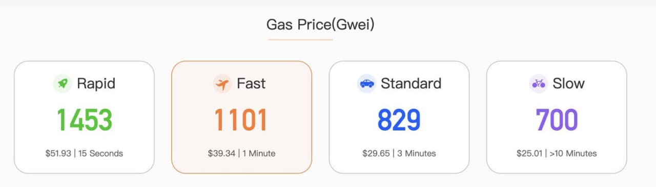 Что такое EIP-1559. Стоимость газа в сети Эфириума 22 февраля 2021 года. Фото.
