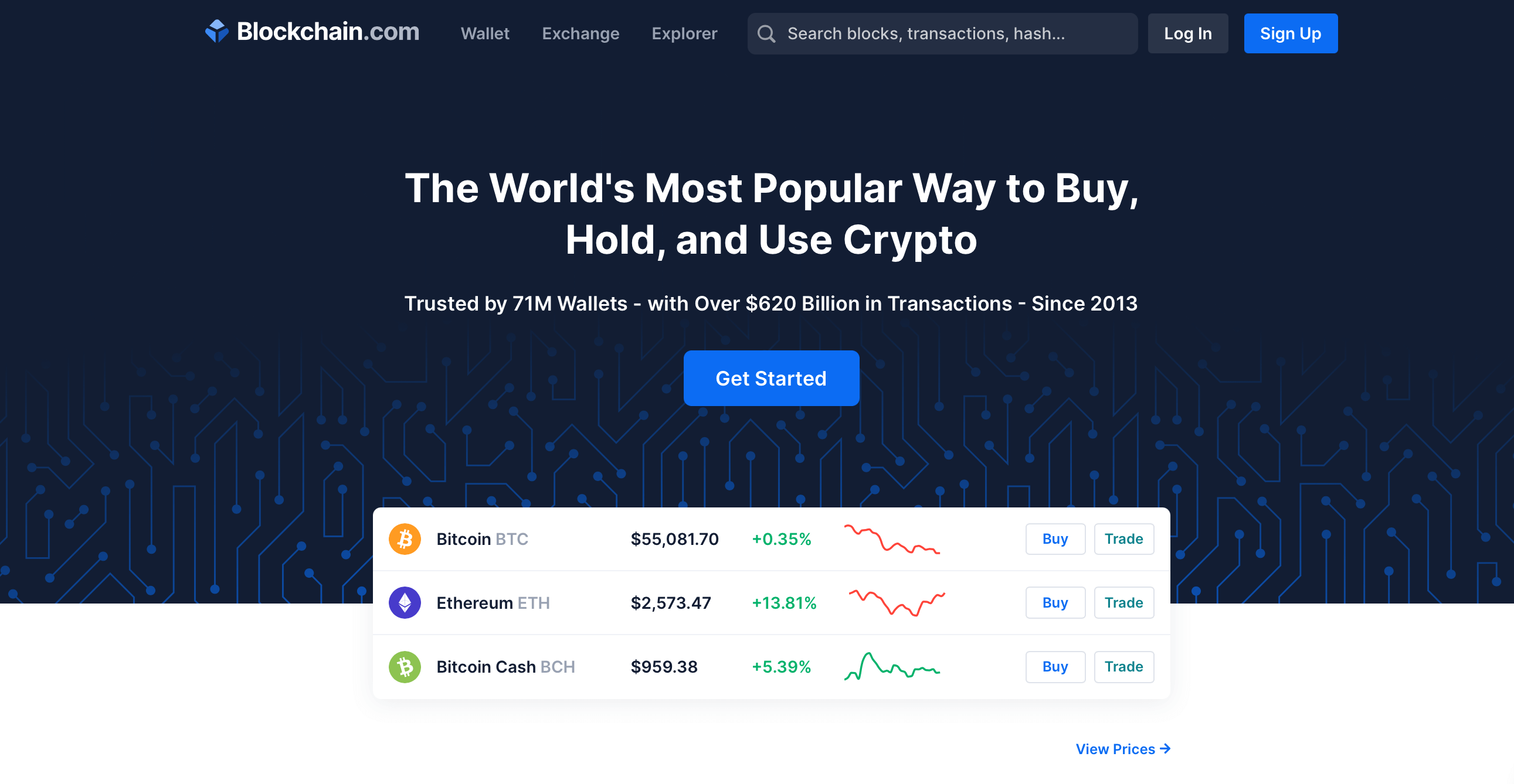Blockchain.com сайт