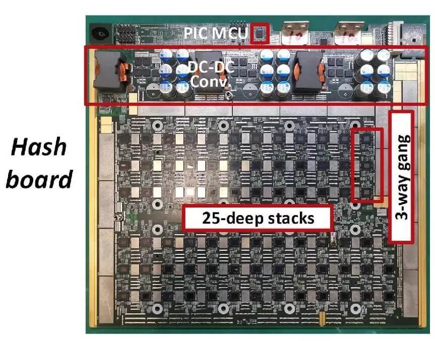 Технические характеристики чипа от Intel. Часть криптофермы с чипами BMZ1. Фото.