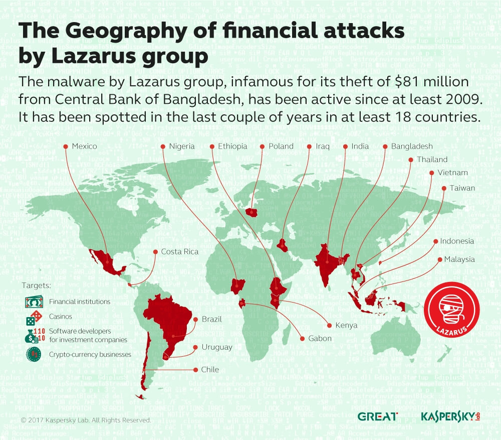 В чём обвиняют биржу Binance? Карта стран, подвергшихся кибератакам Lazarus. Фото.