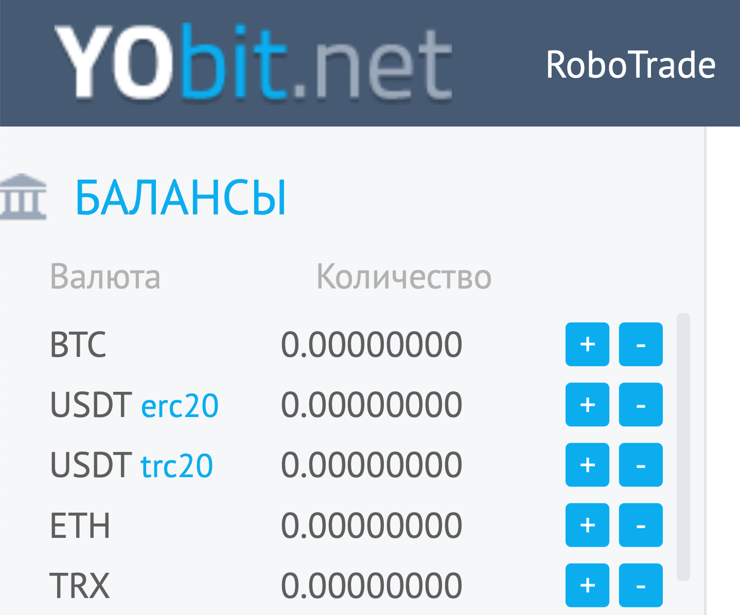 YoBit баланс криптовалюты