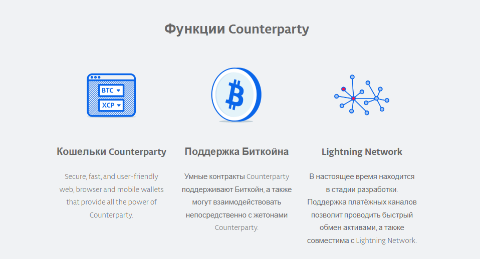 counterparty биткоин криптовалюта