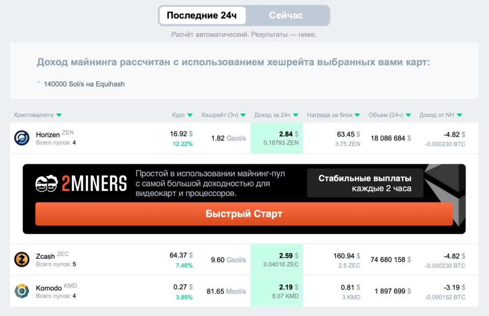 Какую криптовалюту майнить в 2025. Какую криптовалюту майнить в 2025
