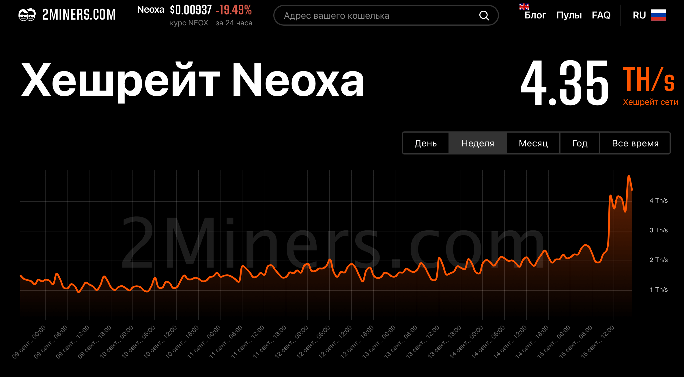 neoxa криптовалюты блокчейн