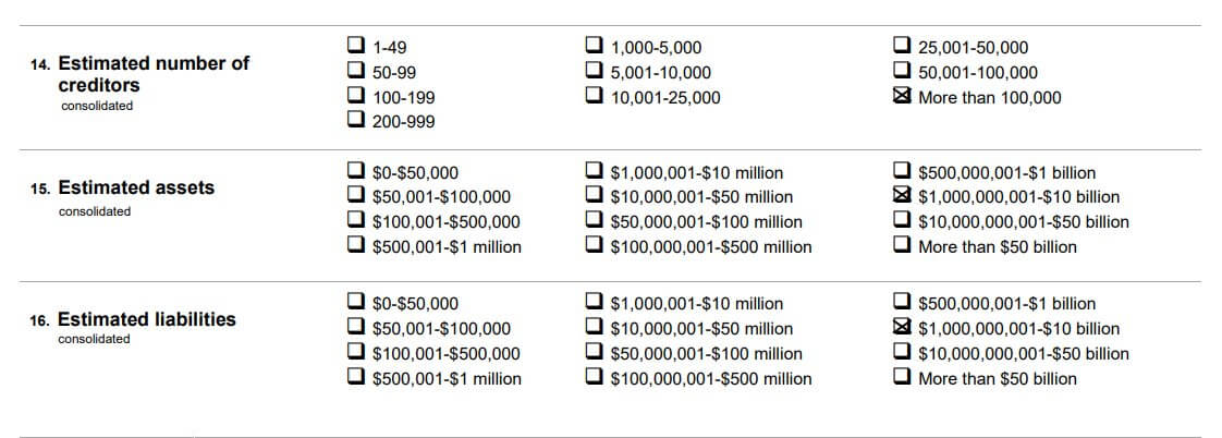Сколько Биткоин-миллионеров осталось после медвежьего тренда: ответ аналитиков Glassnode. Данные о кредиторах лендинг-платформы BlockFi. Фото.