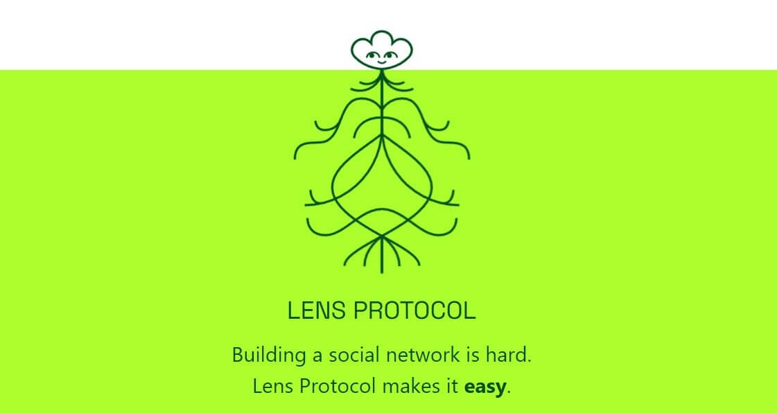 Когда в Твиттере появятся криптовалюты? Lens Protocol. Фото.