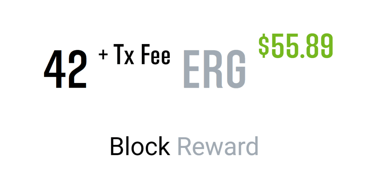 Вознаграждение за блок Ergo. Новая награда за блок ERGO. Фото.