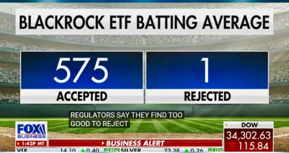 Почему понизили кредитный рейтинг США. Соотношение одобренных и отвергнутых заявок на запуск ETF от BlackRock. Фото.