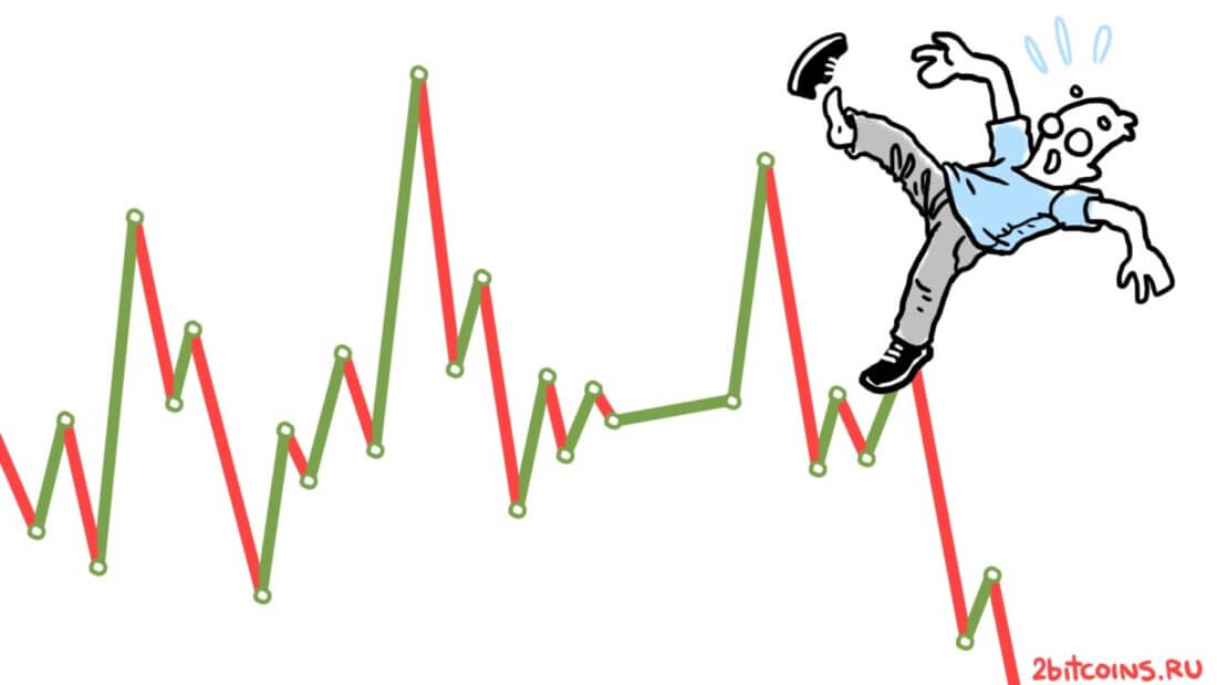 Аналитики Morgan Stanley заговорили об окончании обвала рынка криптовалют. Когда ждать новый рост? Фото.