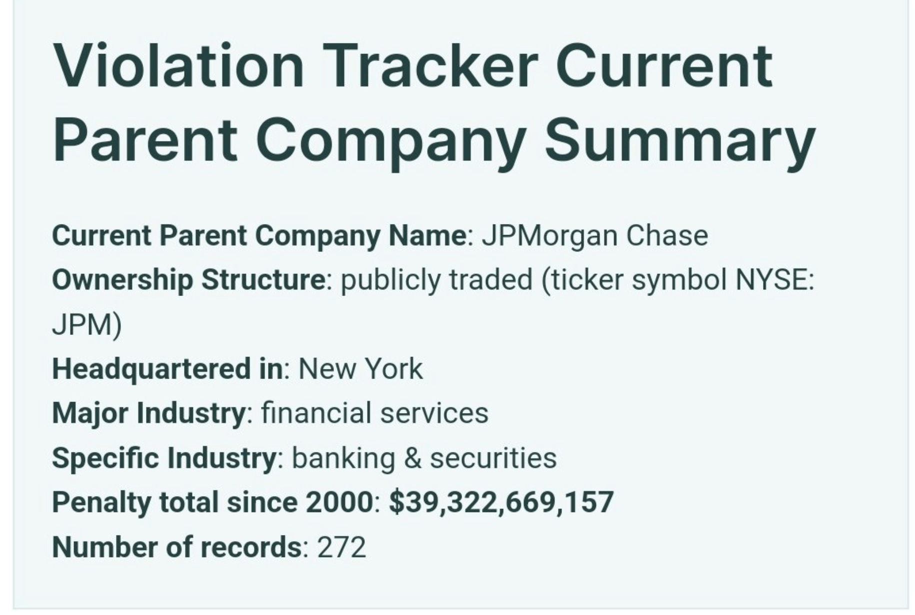 Как критикуют Биткоин. Только на JPMorgan с 2000 года повесили почти 40 миллиардов долларов штрафа. Фото.