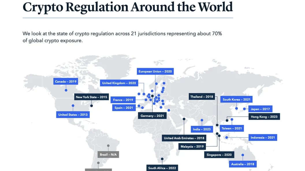 Когда запустят Биткоин-ETF? Годы начала интеграции фреймворков для регулирования криптовалют в разных регионах мира. Фото.
