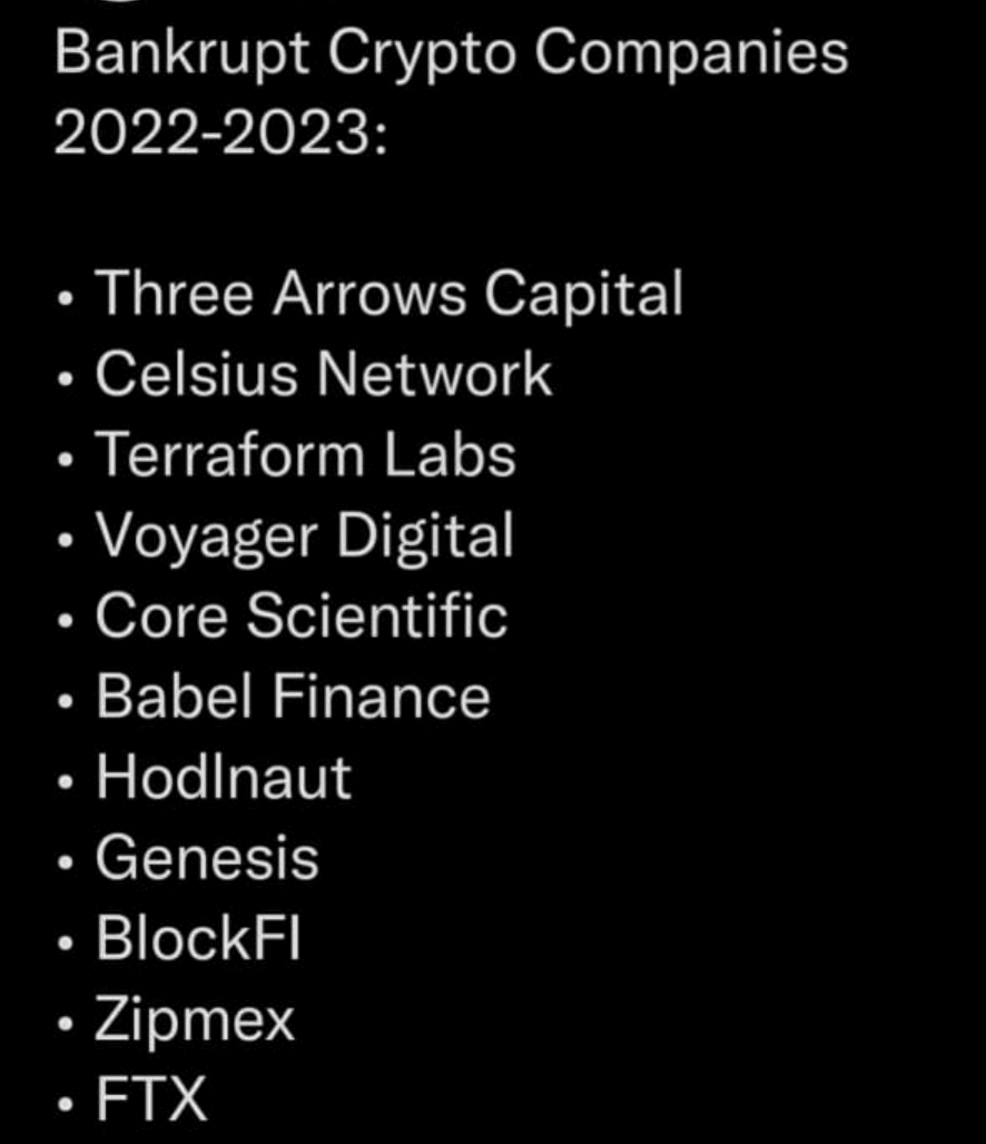 Сколько можно заработать на криптовалютах? Некоторые из обанкротившихся криптокомпаний в 2022-2023 годах. Фото.