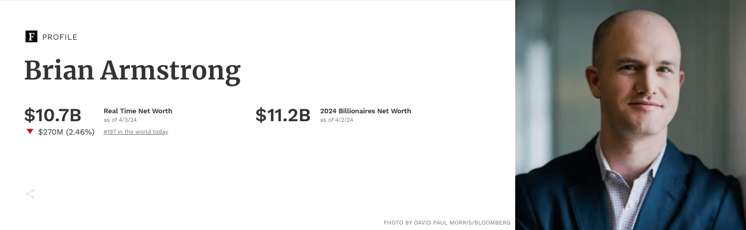 Самые богатые владельцы криптовалют. Страница Брайана Армстронга на Forbes. Фото.