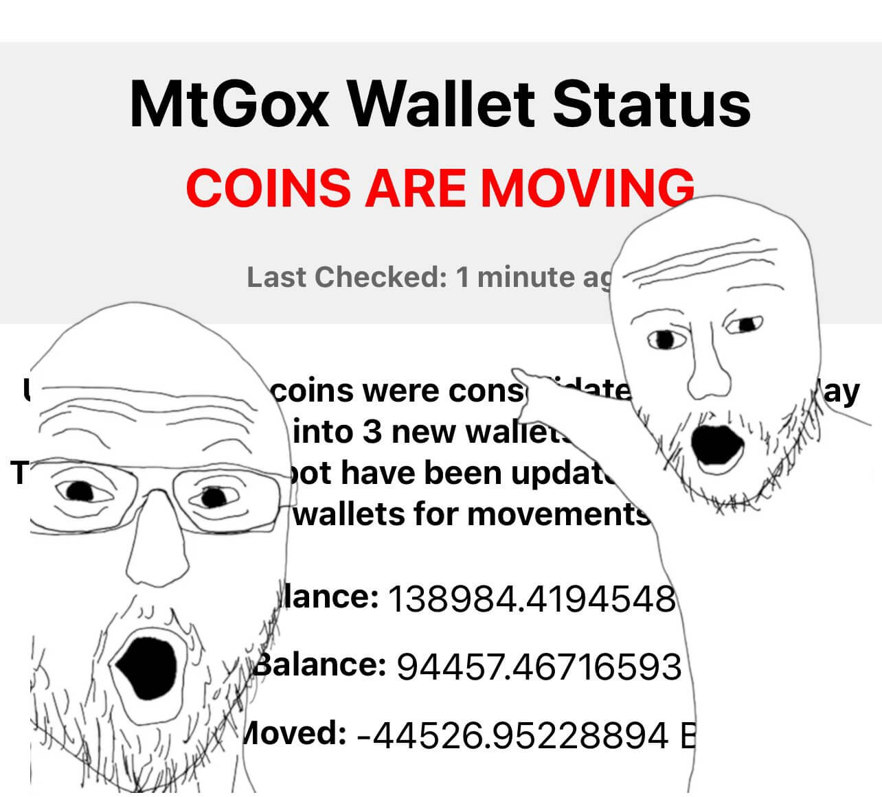 Что будет с биткоинами биржи Mt.Gox. Реакция рынка на переводы биткоинов с криптобиржи Mt.Gox. Фото.