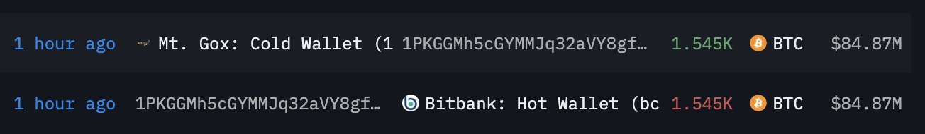 Криптобиржа Mt. Gox начала выплаты. Вторая операция с биткоинами от представителей Mt.Gox, которая была проведена сегодня утром. Фото.