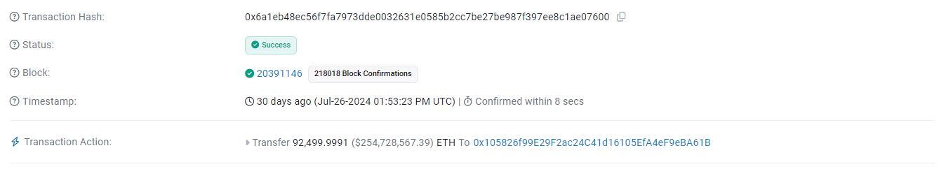 Что происходит с Эфириумом? Перевод средств из кошелька Ethereum Foundation месяц назад. Фото.