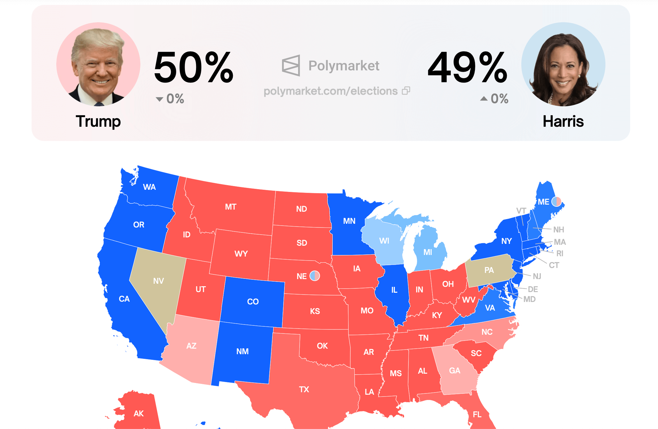 Дональд Трамп хочет сделать США «криптовалютной столицей мира». Что значит данный комментарий политика? Актуальные шансы на победу кандидатов в президенты США на платформе Polymarket. Фото.