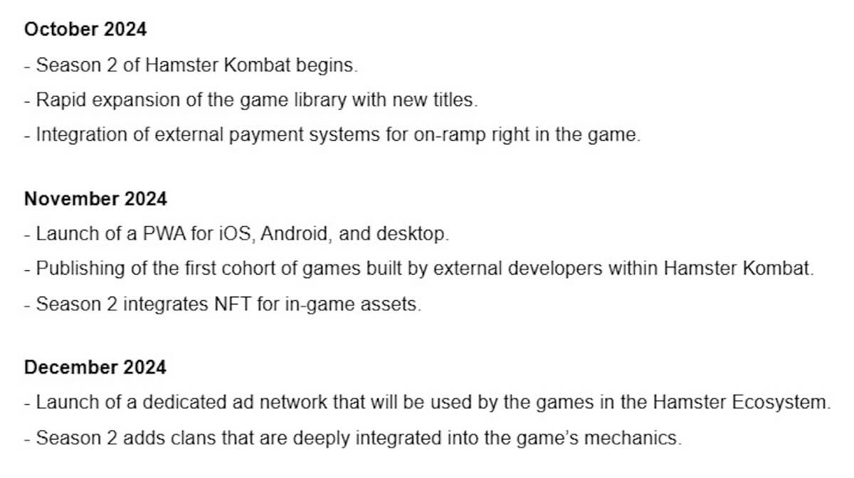 Что будет с Hamster Kombat после листинга. Дорожная карта разработчиков Hamster Kombat до конца 2024 года. Фото.