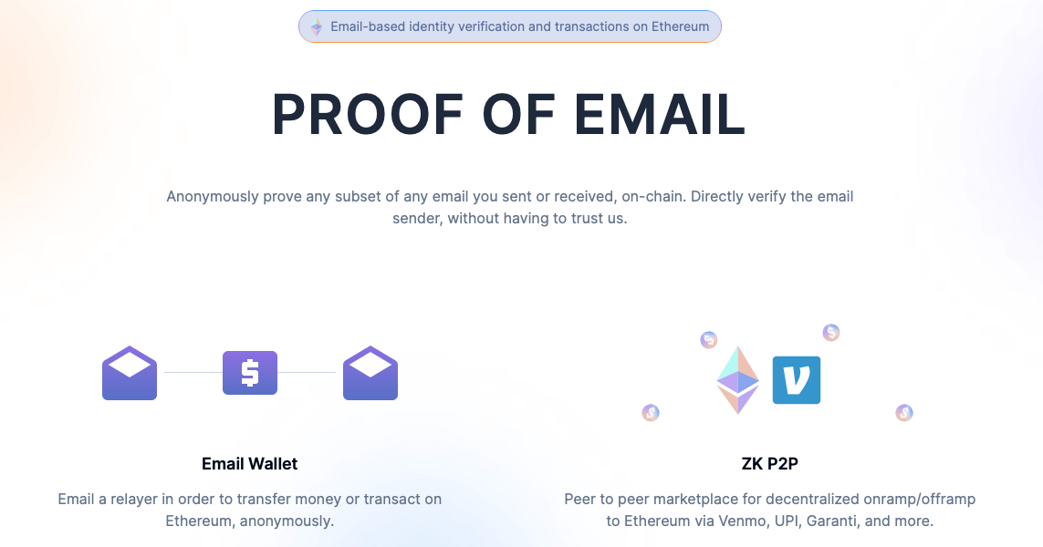 Что думает Бутерин об интернете. Особенности платформы zkEmail. Фото.