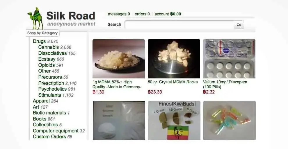 Продажа биткоинов Silk Road. Страница закрытого даркнет-маркета Silk Road. Фото.