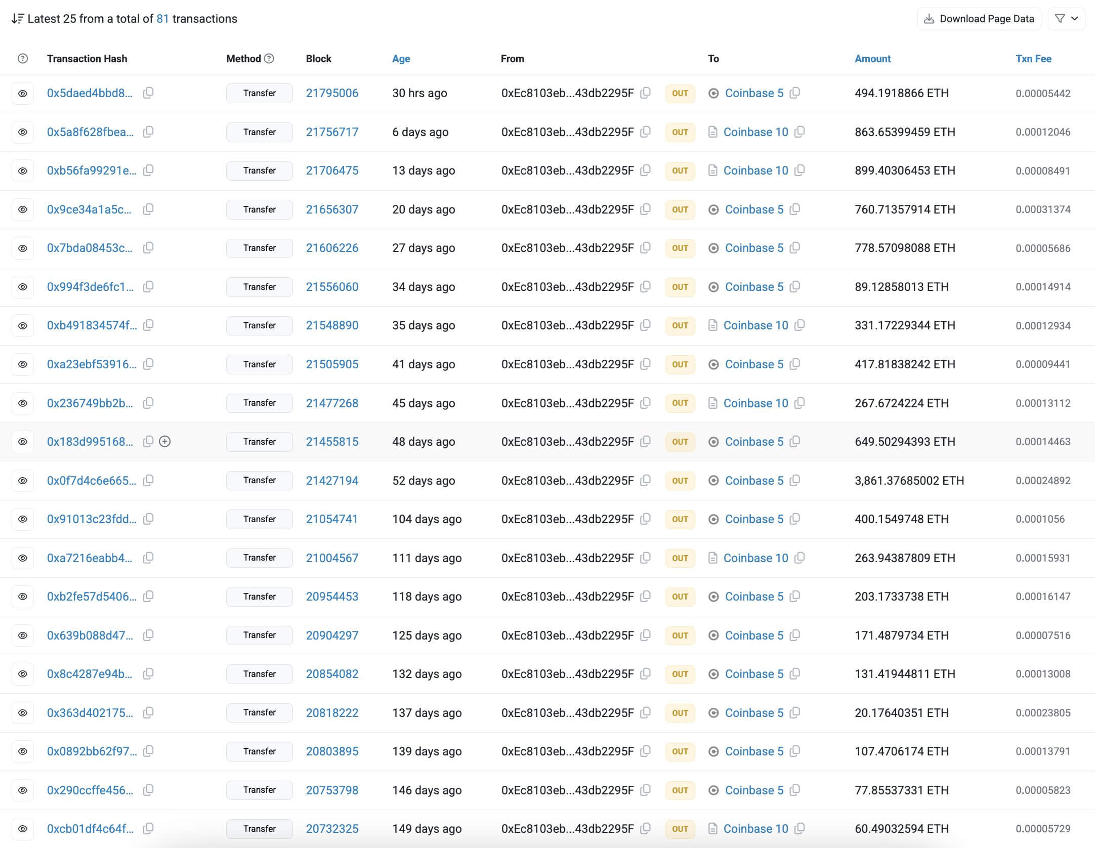 За что критикуют сеть Base. Переводы монет с Base на Coinbase. Фото.