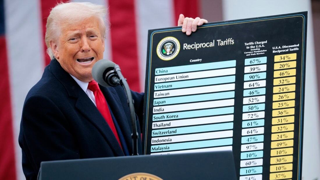 Трамп ввёл новые тарифы на импорт и обвалил криптовалюты. Что будет с рынком монет дальше? Фото.