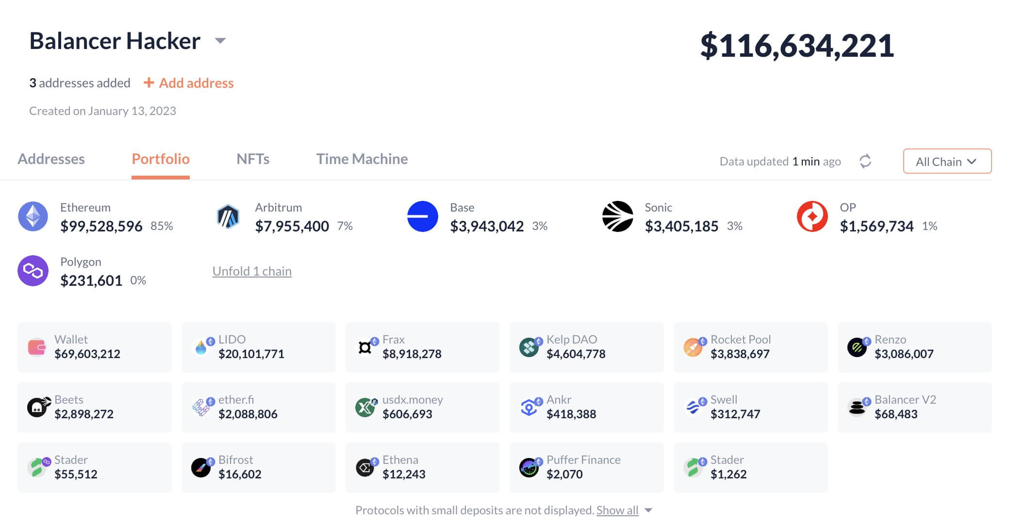 Взлом протокола Balancer. Баланс хакера проекта Balancer. Взлом протокола Balancer. Баланс хакера проекта Balancer. Фото.