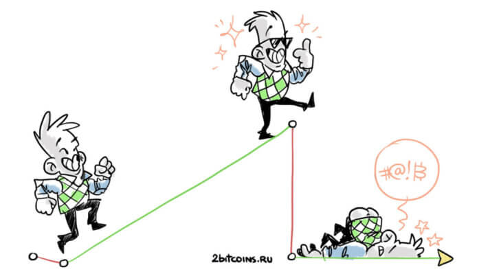 Начался исторически лучший месяц для Биткоина. Чего ждут эксперты от криптовалюты в ноябре? Начался исторически лучший месяц для Биткоина. Чего ждут эксперты от криптовалюты в ноябре? Фото.