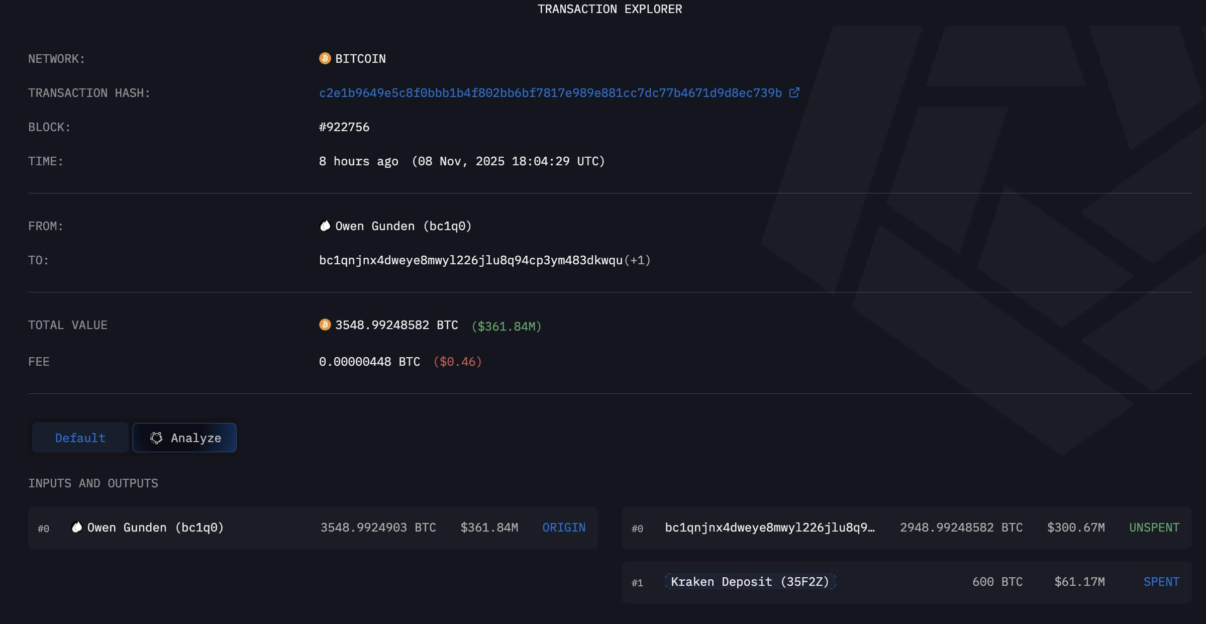 Диверсификация в крипте. Продажа биткоинов старым инвестором. Фото.