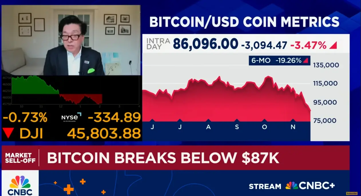 Реальная причина падения крипты. Представитель Bitmine Том Ли в интервью на CNBC. Фото.