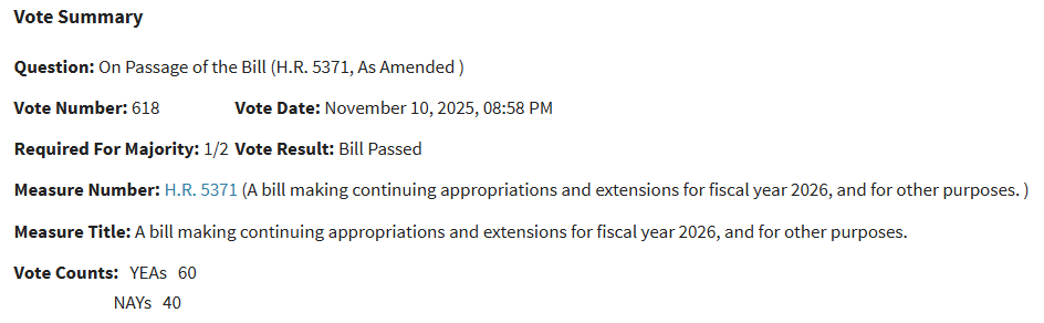 Что будет после шатдауна правительства в США? Сенат проголосовал 60 против 40 за возобновление работы правительства к понедельнику. Что будет после шатдауна правительства в США? Сенат проголосовал 60 против 40 за возобновление работы правительства к понедельнику. Фото.
