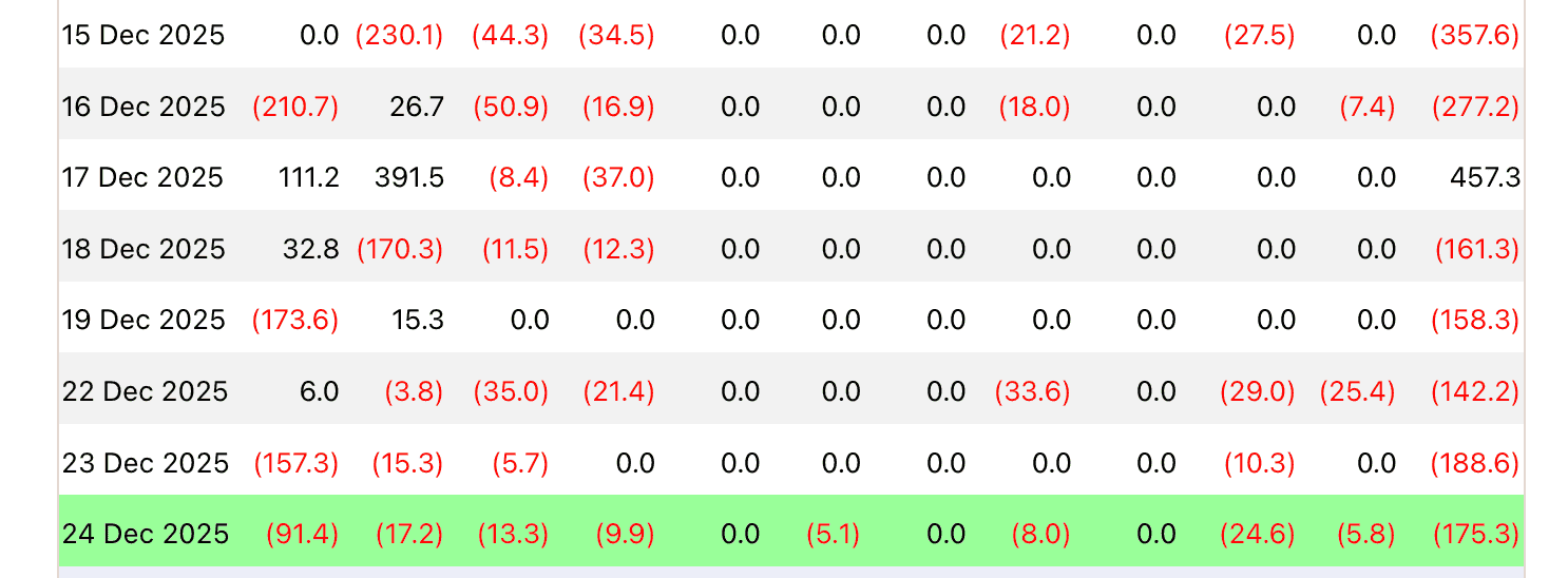 Кто виноват в обвале Биткоина. Приток и отток капитала из спотовых Биткоин-ETF в США. Кто виноват в обвале Биткоина. Приток и отток капитала из спотовых Биткоин-ETF в США. Фото.