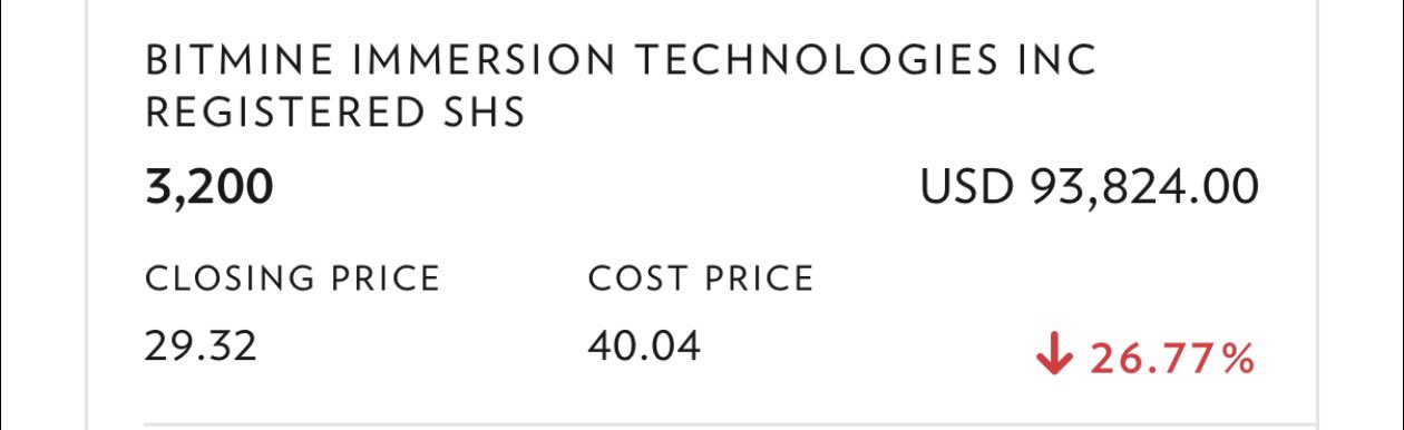 Проблема с прогнозами по Биткоину. Инвестиционная позиция комментатора в акциях BitMine. Проблема с прогнозами по Биткоину. Инвестиционная позиция комментатора в акциях BitMine. Фото.