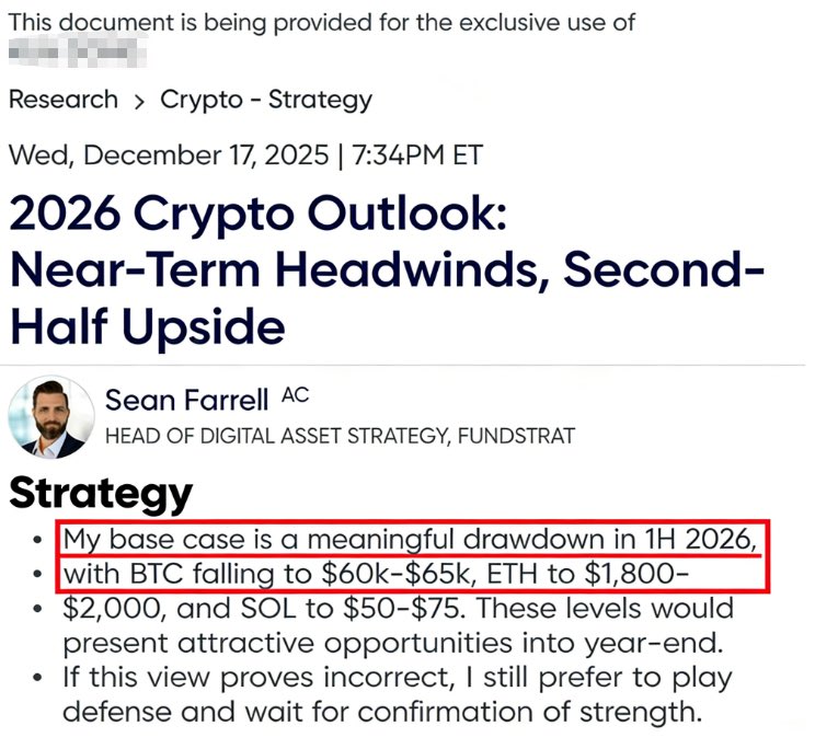 Проблема с прогнозами по Биткоину. Разница в прогнозах руководства. Проблема с прогнозами по Биткоину. Разница в прогнозах руководства. Фото.