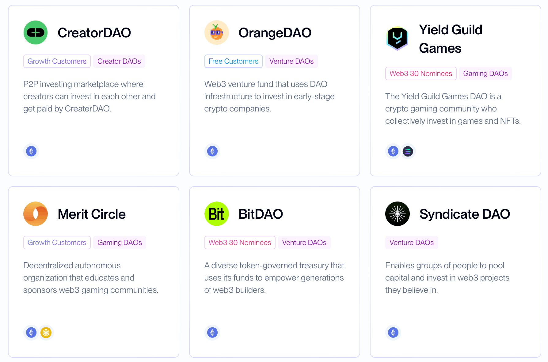 Какими должны быть DAO? Некоторые DAO на базе Эфириума. Какими должны быть DAO? Некоторые DAO на базе Эфириума. Фото.